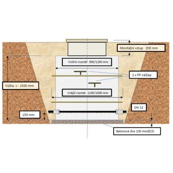 Vodomerna_sachta_schema_1